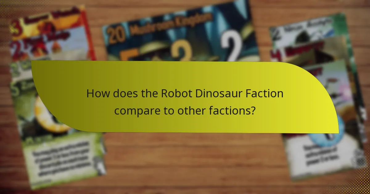 How does the Robot Dinosaur Faction compare to other factions?